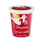 Cottage Cheese Filling Solution