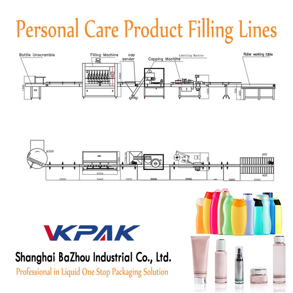 Personal Care Product Filling Lines