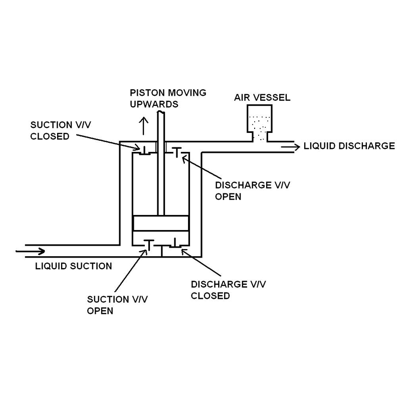 Viscous Liquid Filling Machine: The Ultimate Guide